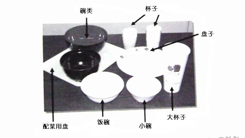 可生物降解環(huán)保塑料可以回收再利用嗎？(圖5)